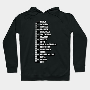 Beard meter Hoodie